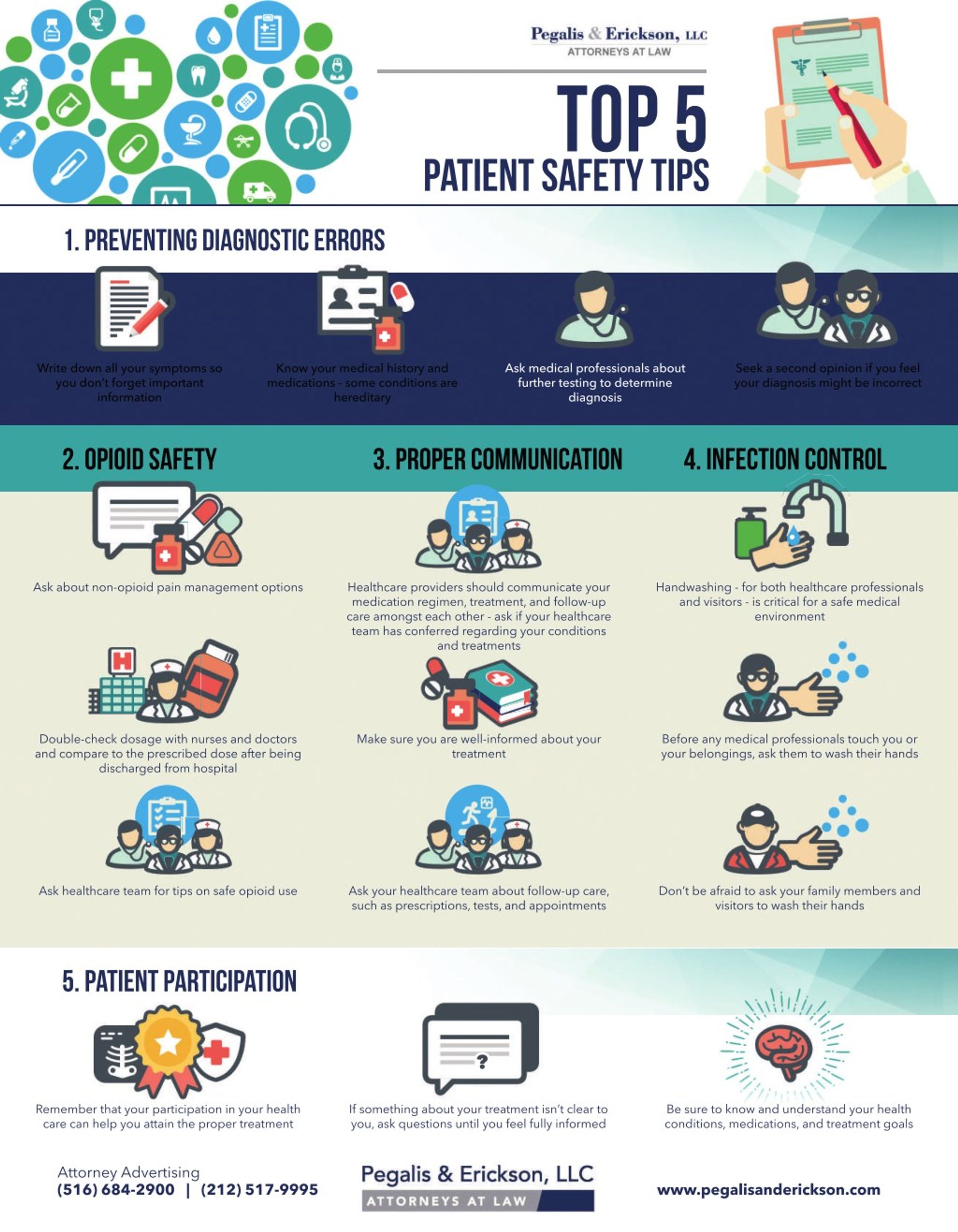 PPT - Top 5 Patient Tips PowerPoint Presentation, free download - ID ...