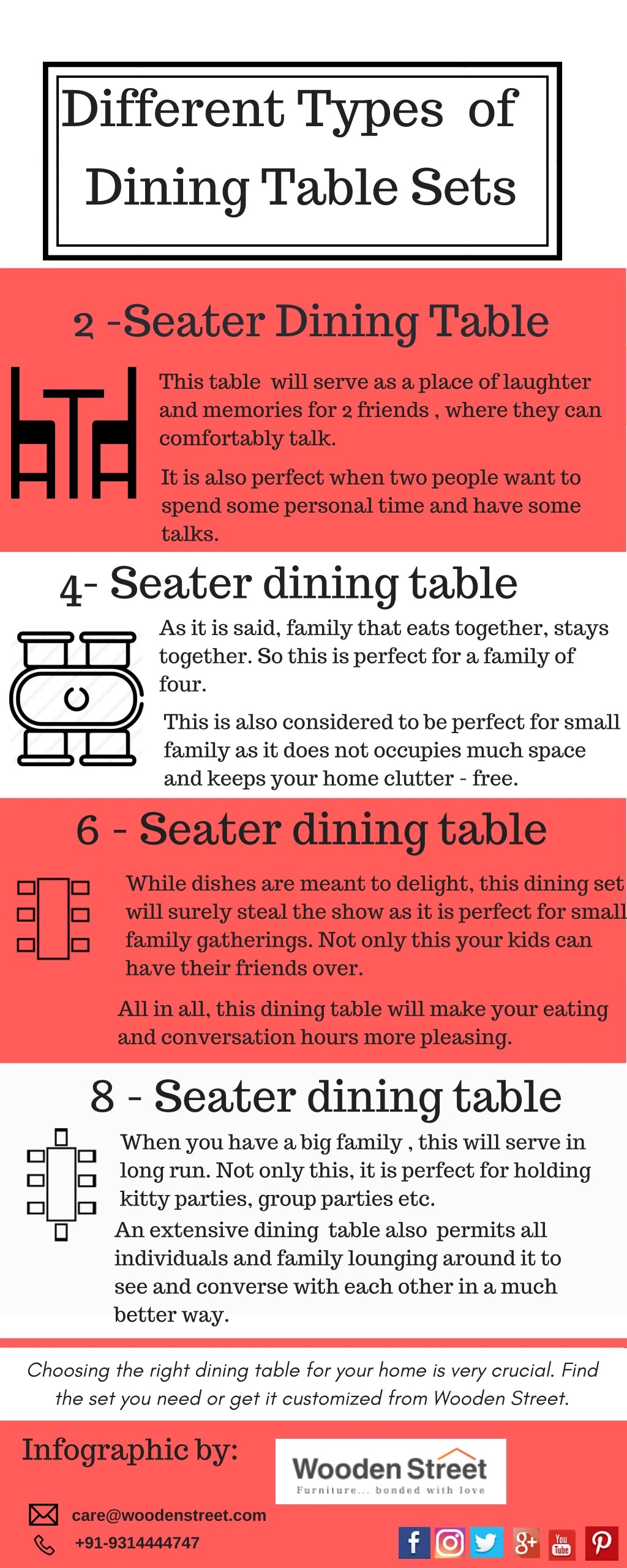 different types of dining table sets