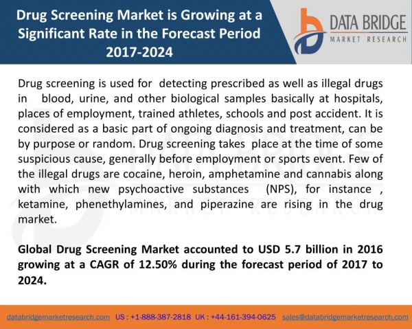 Global Drug Screening Market â€“ Industry Trends and Forecast to 2024
