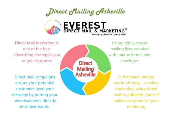 Direct Mailing Asheville by Everestdmm