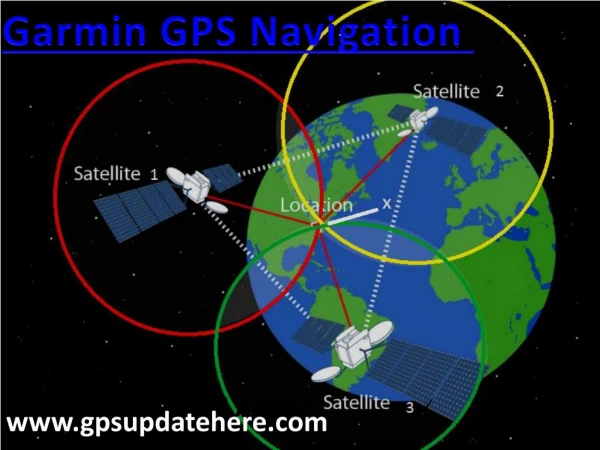 Garmin Gps Naviation FREE Support Number 1 (866) 217-4063