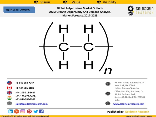 Global Polyethylene Market Outlook 2025: Growth Opportunity And Demand Analysis, Market Forecast, 2017-2025