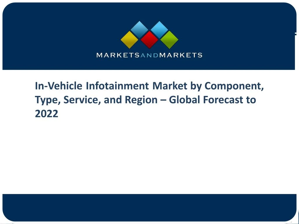 in vehicle infotainment market by component type