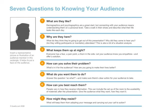 Seven Questions to Knowing Your Audience