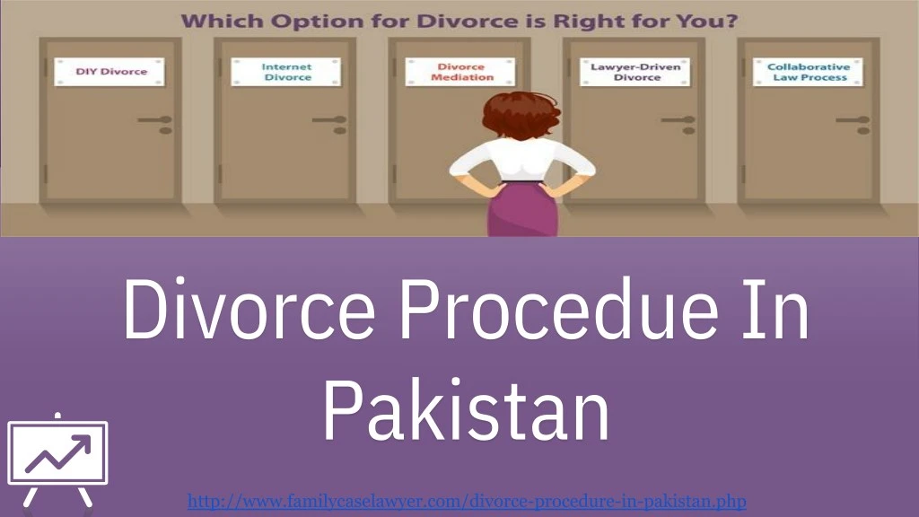 divorce procedue in pakistan