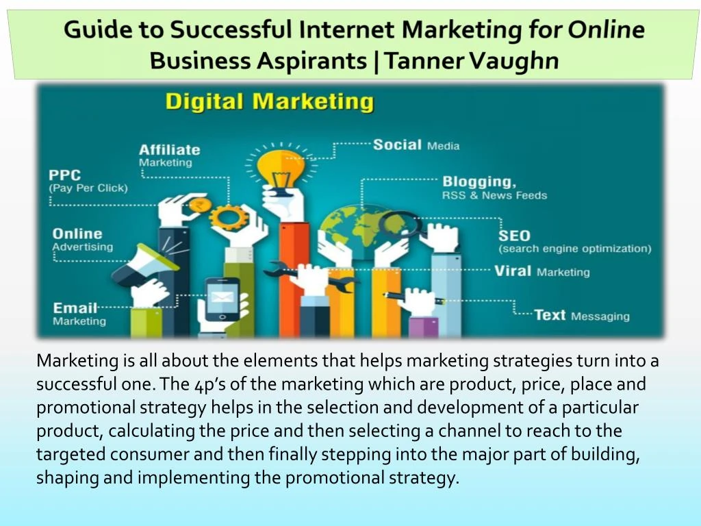 guide to successful internet marketing for online