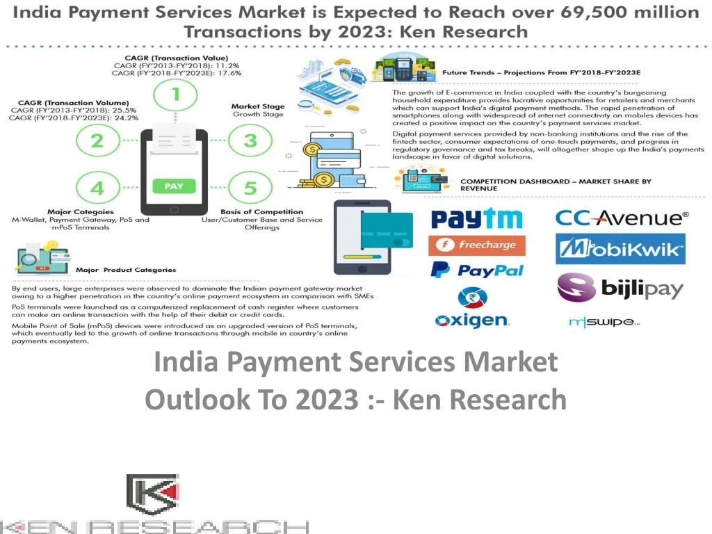 india payment services market outlook to 2023 ken research