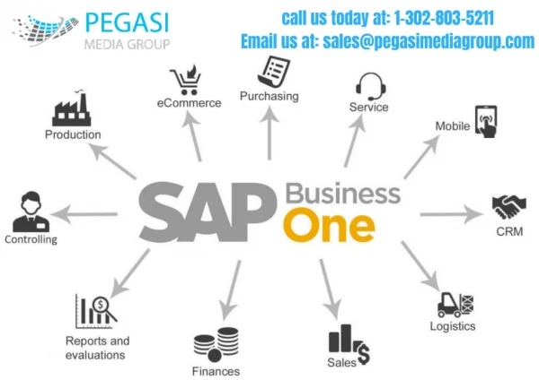 SAP Business One ERP Users Email List in USA