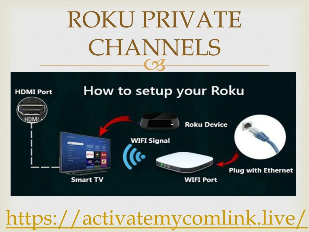 roku private channels