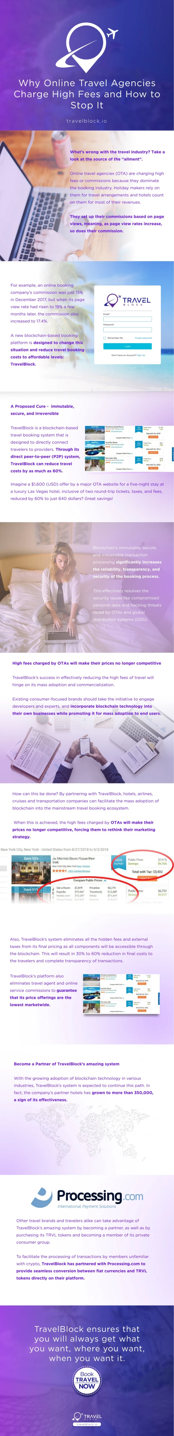 Why Travel Charge High Fees