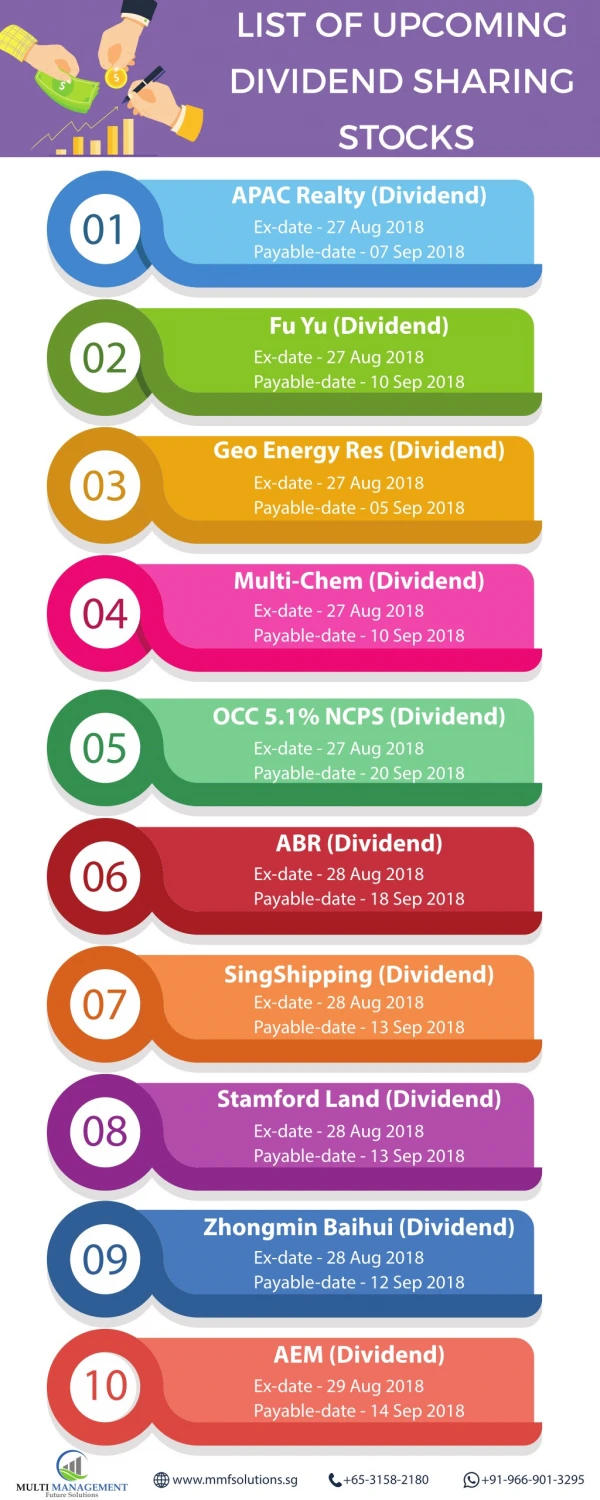 Upcoming Dividend sharing stocks