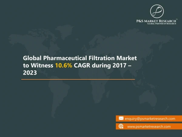 Pharmaceutical Filtration Market Trends, Size, Growth and Forecast to 2023