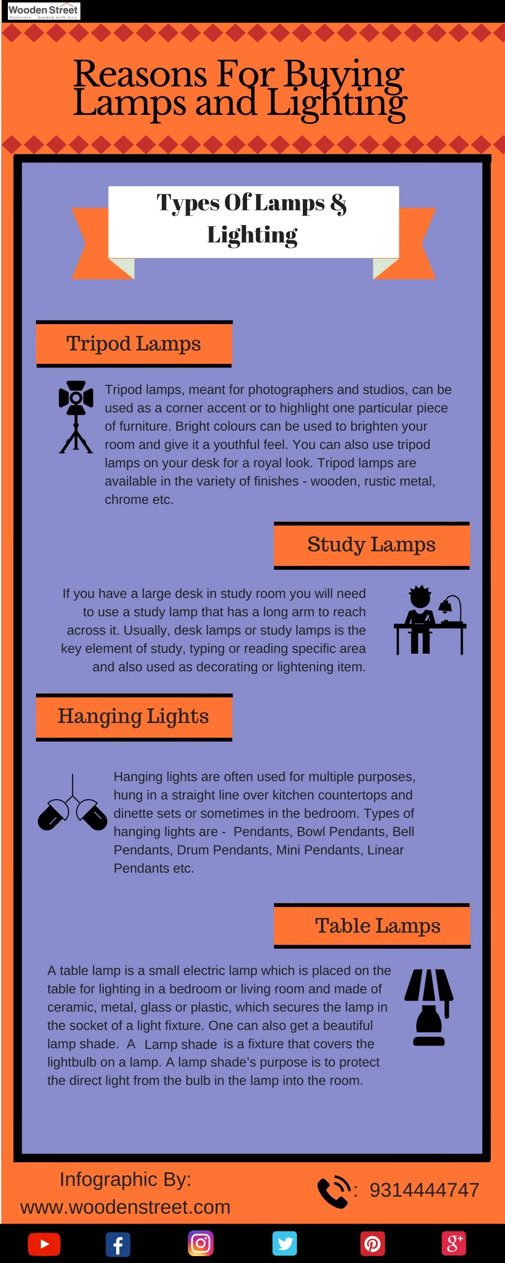 reasons for buying lamps and lighting