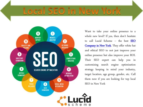 Local SEO in New York