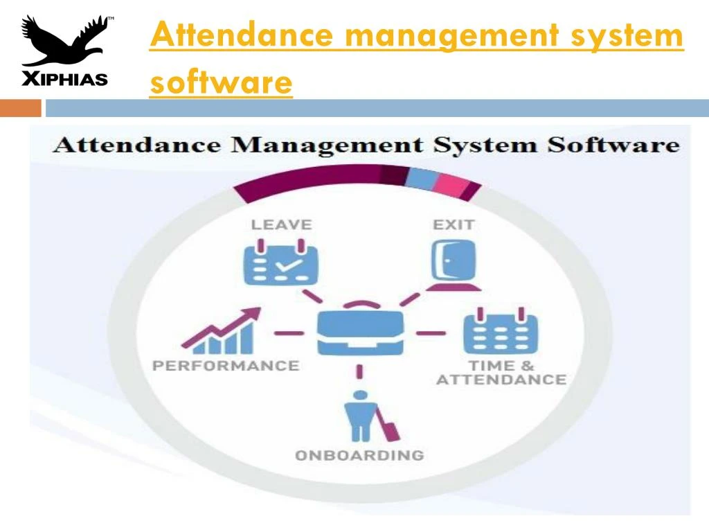 attendance management system software