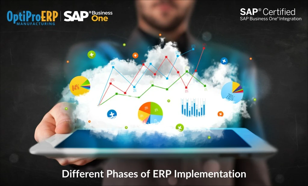 different phases of erp implementation