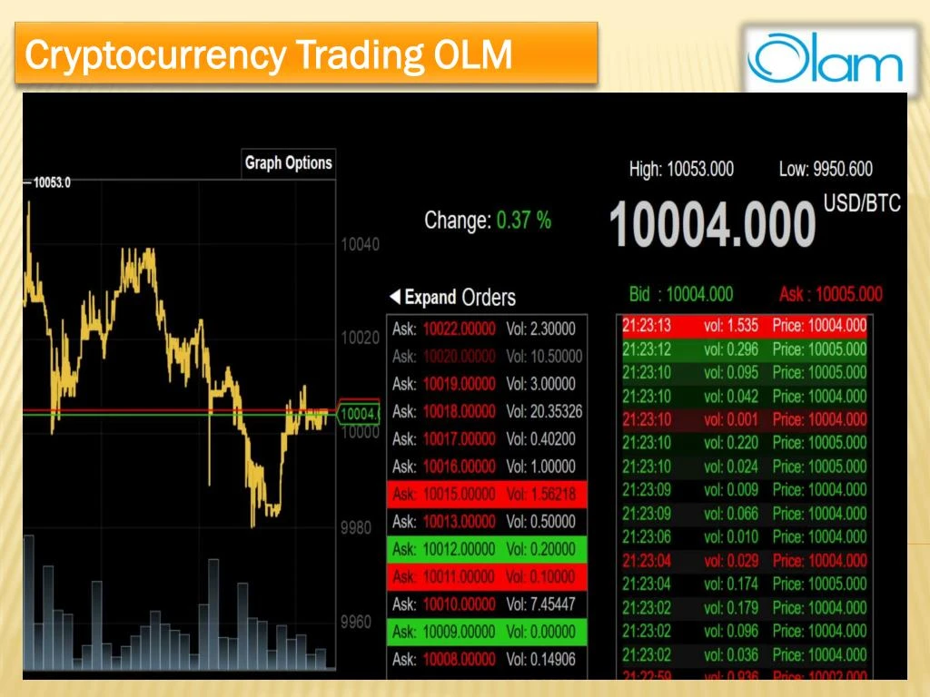 cryptocurrency trading olm