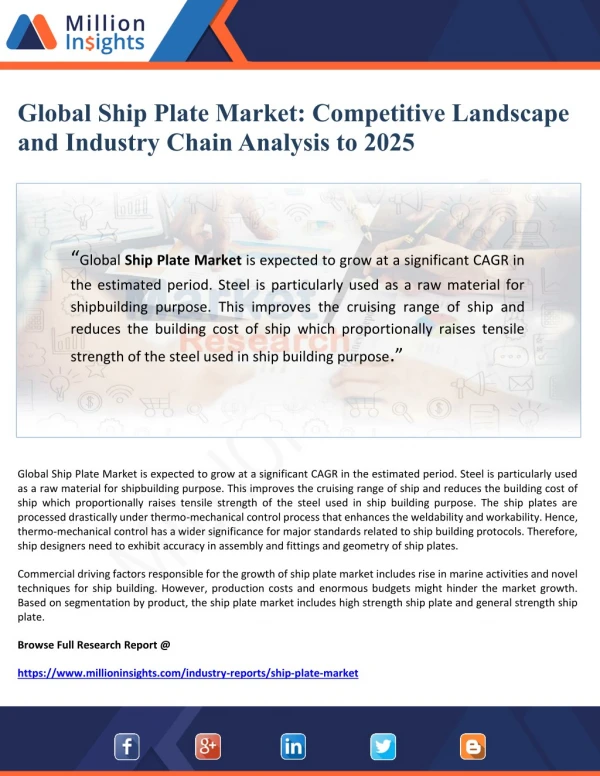 Global Ship Plate Market: Competitive Landscape and Industry Chain Analysis to 2025