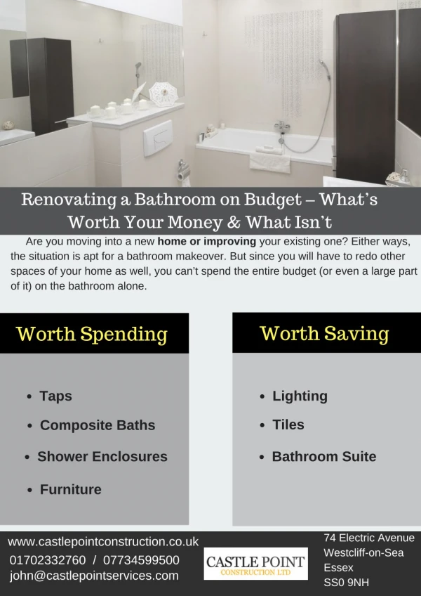 Renovating a Bathroom on Budget