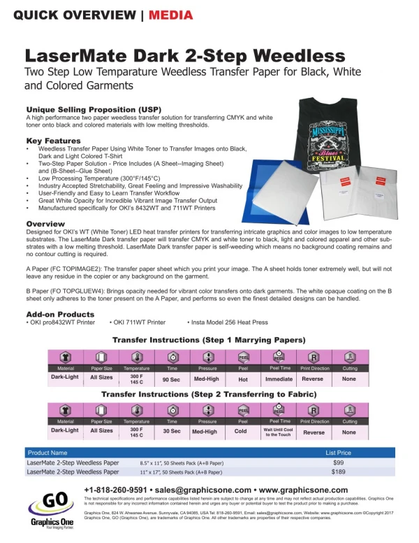 New LaserMate Two-step Paper for OKI Transfer Textile Printers