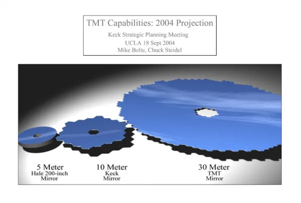 TMT Overview