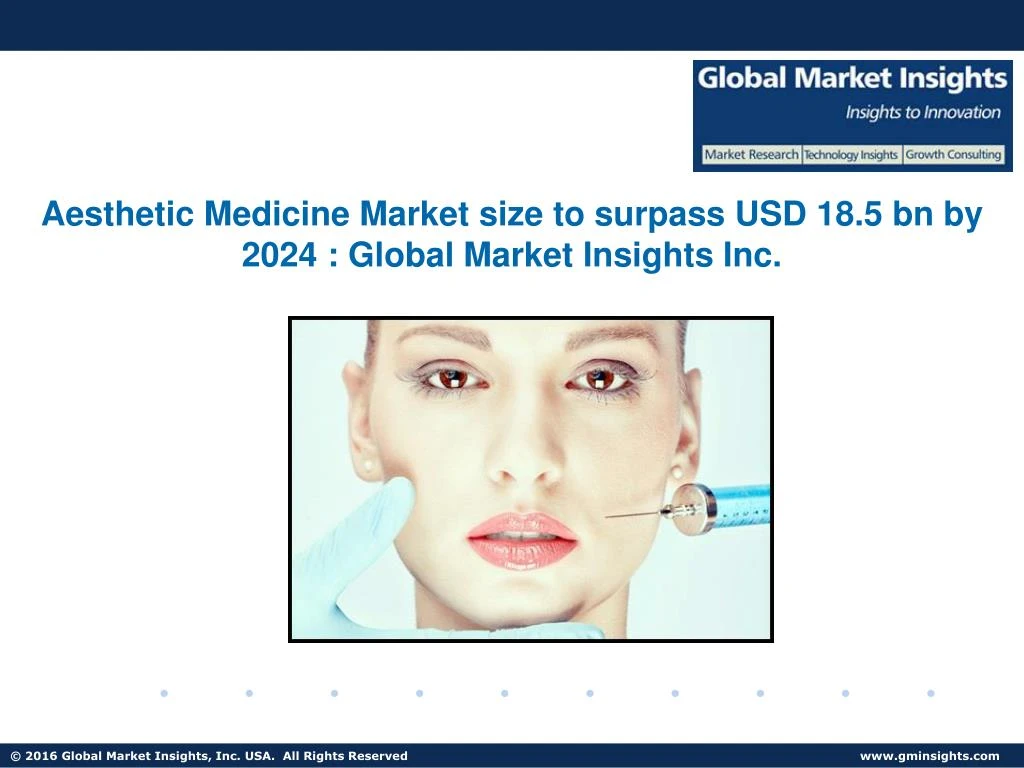 aesthetic medicine market size to surpass