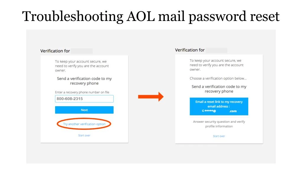 troubleshooting aol mail password reset
