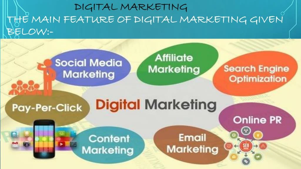 digital marketing the main feature of digital marketing given below