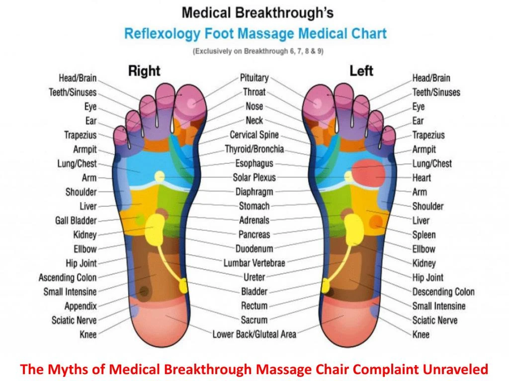 the myths of medical breakthrough massage chair