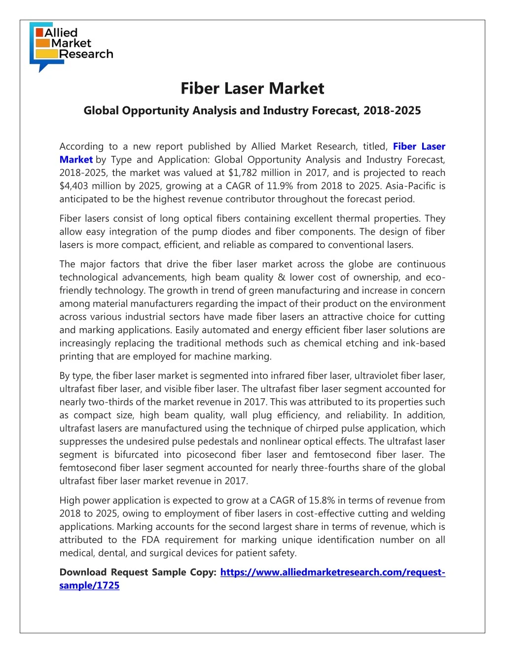 fiber laser market