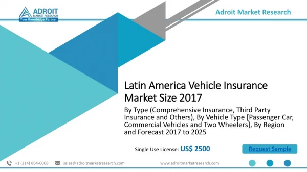 2018 Latin America Vehicle Insurance Market By Type (Comprehensive Insurance, Third Party Insurance and Others) 2025