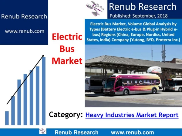 Electric Bus Market is expected to surpass USD 400 Billion by 2024