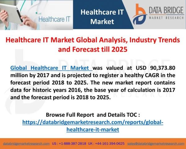 Global Healthcare IT Market Forecast 2025