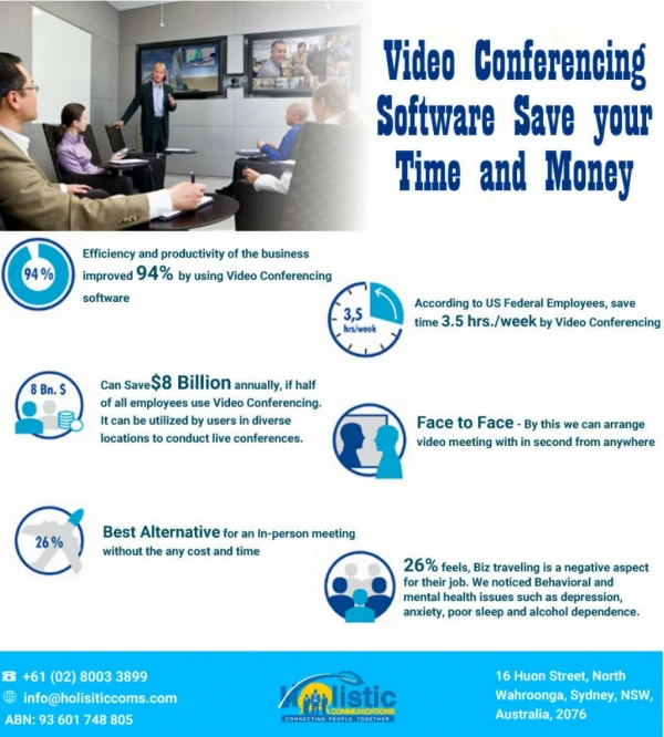 Video conferencing software save your time and money