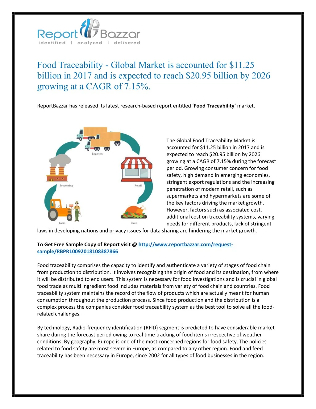 food traceability global market is accounted