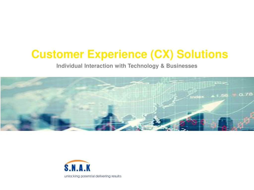 customer experience cx solutions individual interaction with technology businesses