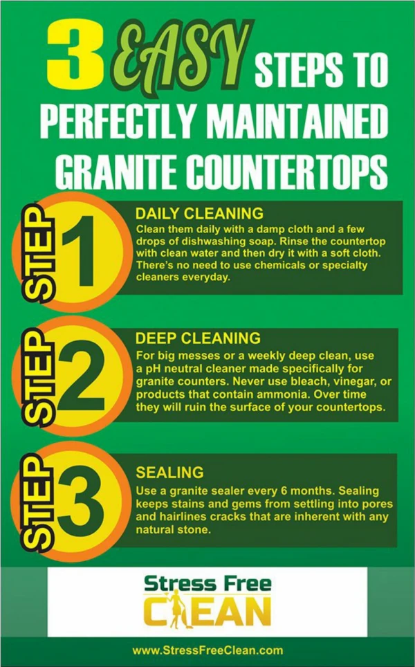 How to clean granite counters