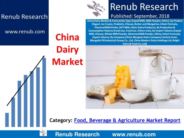 China Dairy Market to be USD 114 Billion industry by 2024