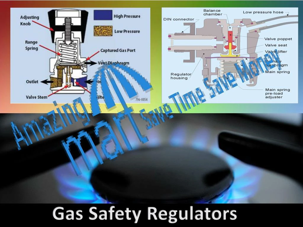 gas safety regulators