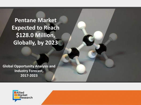 Pentane Market by Key Players, Product, Analysis and Forecast