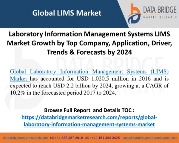 Laboratory Information Management Systems Market 2025