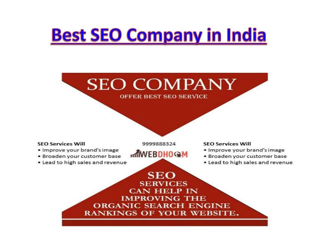 best seo company in india