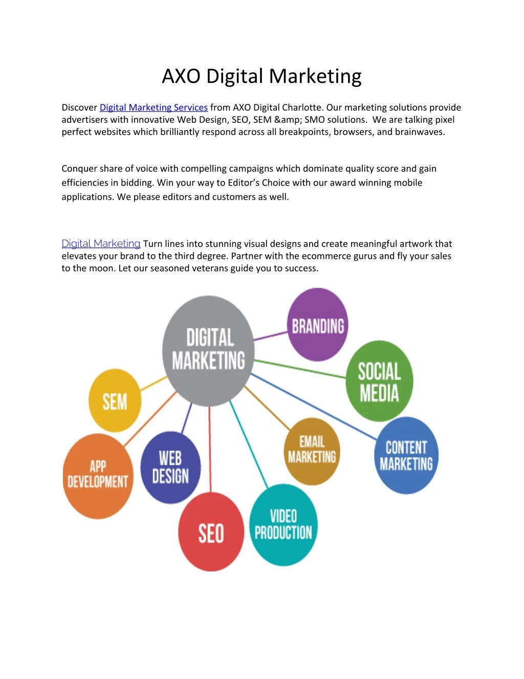 axo digital marketing discover digital marketing