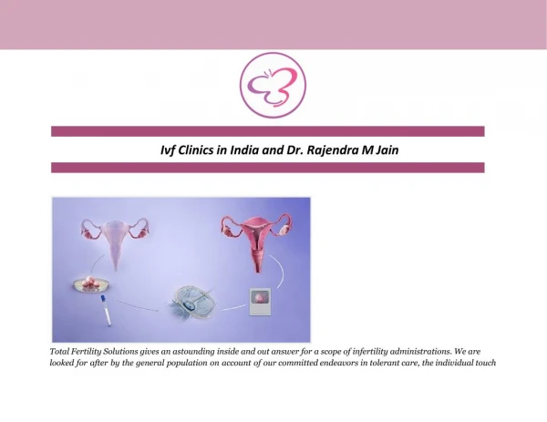 Ivf Clinics in India and Dr. Rajendra M Jain