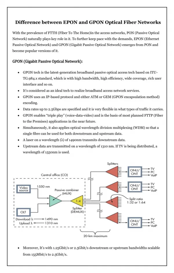 Difference between EPON and GPON Optical Fiber Networks