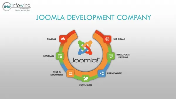 Joomla development company