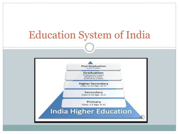 Indian Education System