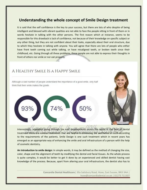 Understanding the whole concept of Smile Design treatment