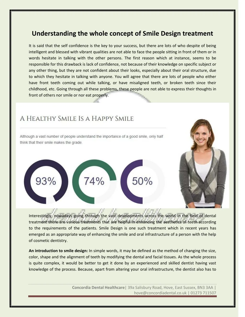 understanding the whole concept of smile design