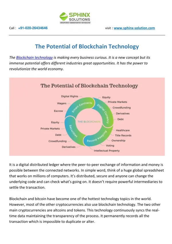 The Potential of Blockchain Technology